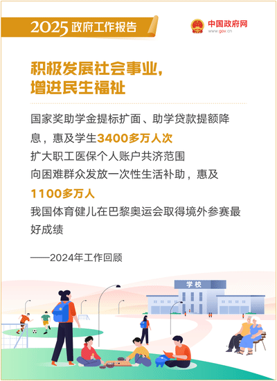 最全！50个动态场景看2025《政府工作》全文(图9)