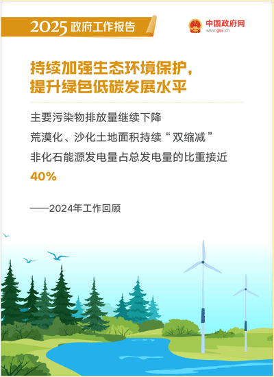 最全！50个动态场景看2025《政府工作》全文(图10)