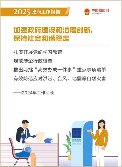 最全！50个动态场景看2025《政府工作》全文(图11)