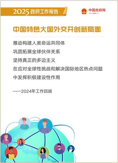 最全！50个动态场景看2025《政府工作》全文(图12)
