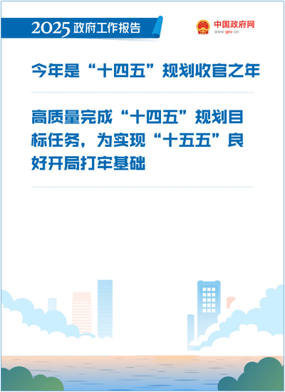 最全！50个动态场景看2025《政府工作》全文(图13)