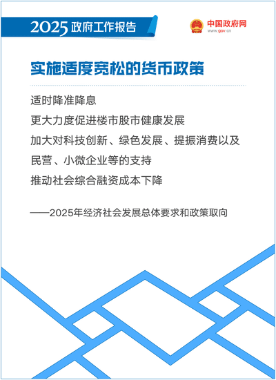 最全！50个动态场景看2025《政府工作》全文(图16)