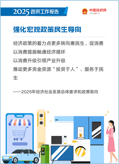 最全！50个动态场景看2025《政府工作》全文(图17)