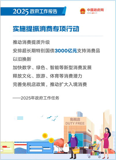 最全！50个动态场景看2025《政府工作》全文(图19)
