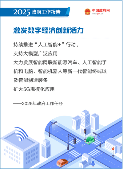 最全！50个动态场景看2025《政府工作》全文(图23)