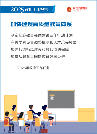 最全！50个动态场景看2025《政府工作》全文(图24)