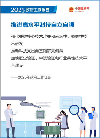 最全！50个动态场景看2025《政府工作》全文(图25)