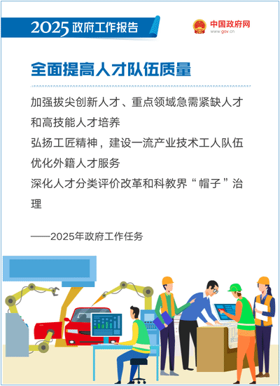 最全！50个动态场景看2025《政府工作》全文(图26)