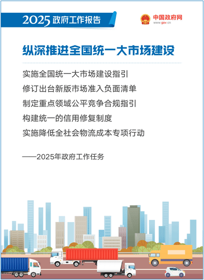 最全！50个动态场景看2025《政府工作》全文(图28)