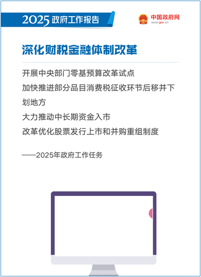 最全！50个动态场景看2025《政府工作》全文(图29)