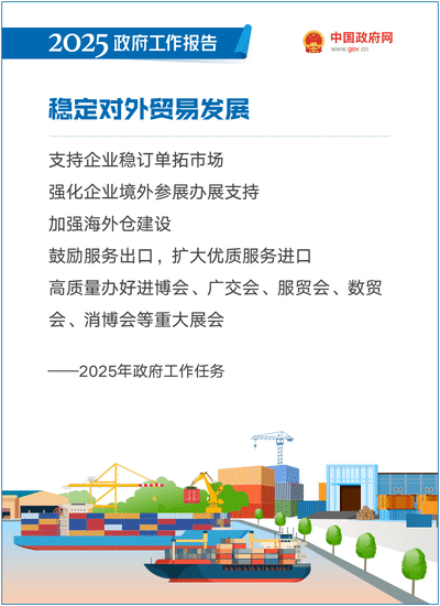 最全！50个动态场景看2025《政府工作》全文(图30)