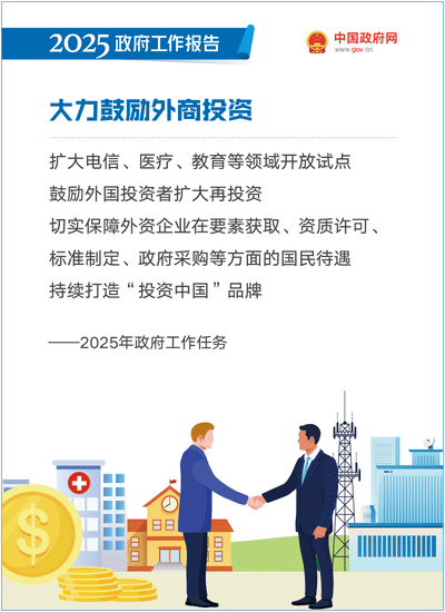 最全！50个动态场景看2025《政府工作》全文(图31)