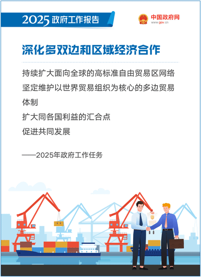 最全！50个动态场景看2025《政府工作》全文(图33)