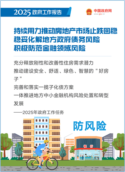 最全！50个动态场景看2025《政府工作》全文(图34)