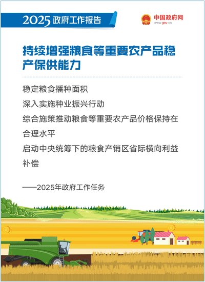 最全！50个动态场景看2025《政府工作》全文(图35)