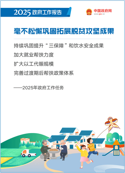 最全！50个动态场景看2025《政府工作》全文(图36)