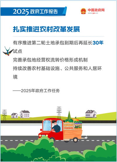 最全！50个动态场景看2025《政府工作》全文(图37)