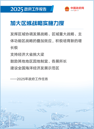 最全！50个动态场景看2025《政府工作》全文(图39)