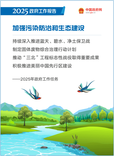 最全！50个动态场景看2025《政府工作》全文(图40)