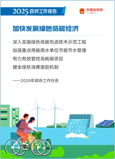 最全！50个动态场景看2025《政府工作》全文(图41)