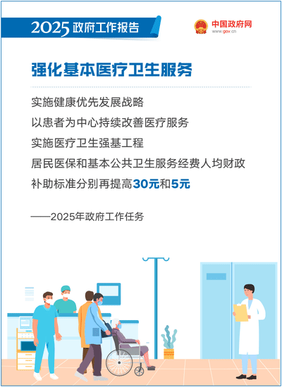 最全！50个动态场景看2025《政府工作》全文(图44)