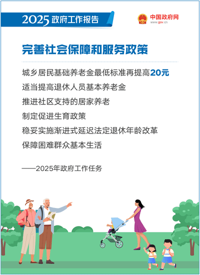 最全！50个动态场景看2025《政府工作》全文(图45)