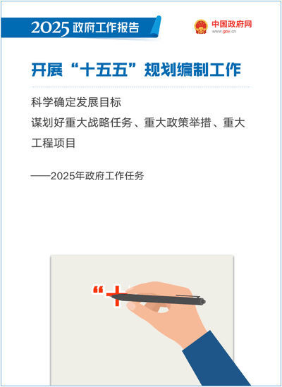 最全！50个动态场景看2025《政府工作》全文(图48)