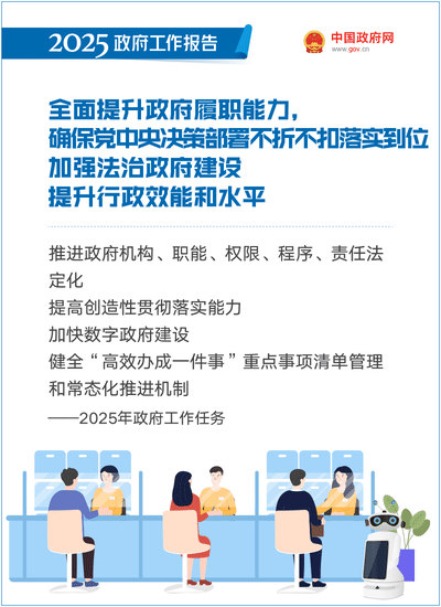 最全！50个动态场景看2025《政府工作》全文(图49)
