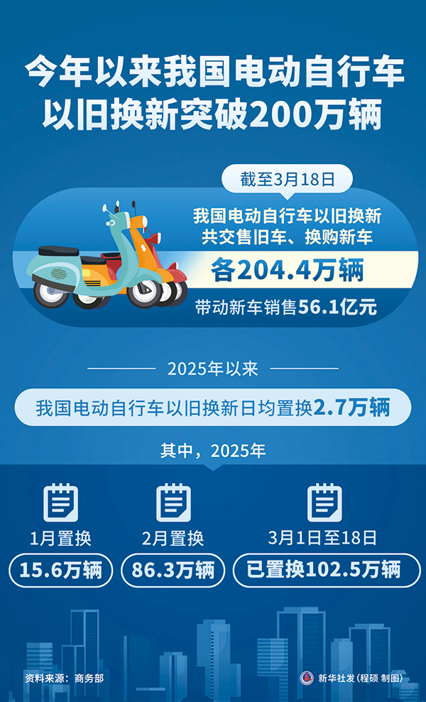 更加积极财政政策的科学设计与成功实践(图3) 更加积极财政政策的科学设计与成功实践(图3)